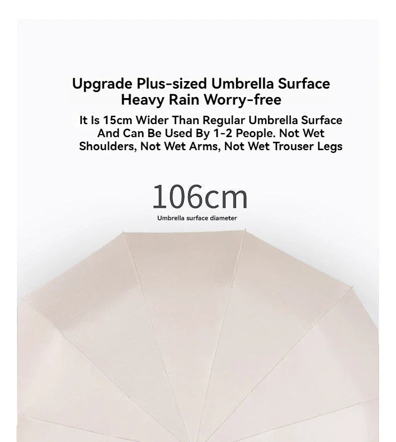 Morandi Fully Automatic Umbrella Black Glue Sunscreen Sun Umbrella Plus Sun Umbrella Wholesale