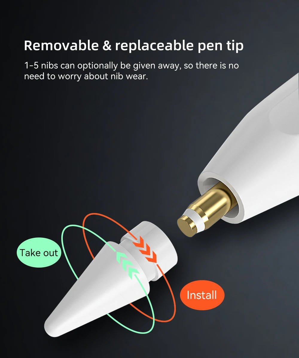 For Apple Pencil 2 Palm Rejection Power Display iPad Accessories iPad 2026 2025 2024 2019 2018 Pro 11 12.9 Air Mini Stylus Pen