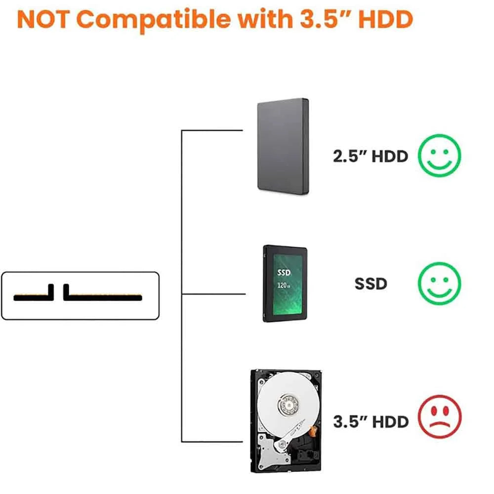 For 2.5 inch Hard Drive HDD/SSD Data Transfer SATA to USB 3.0 Adapter Cable, External Hard Drive Converter Support UASP (Black)