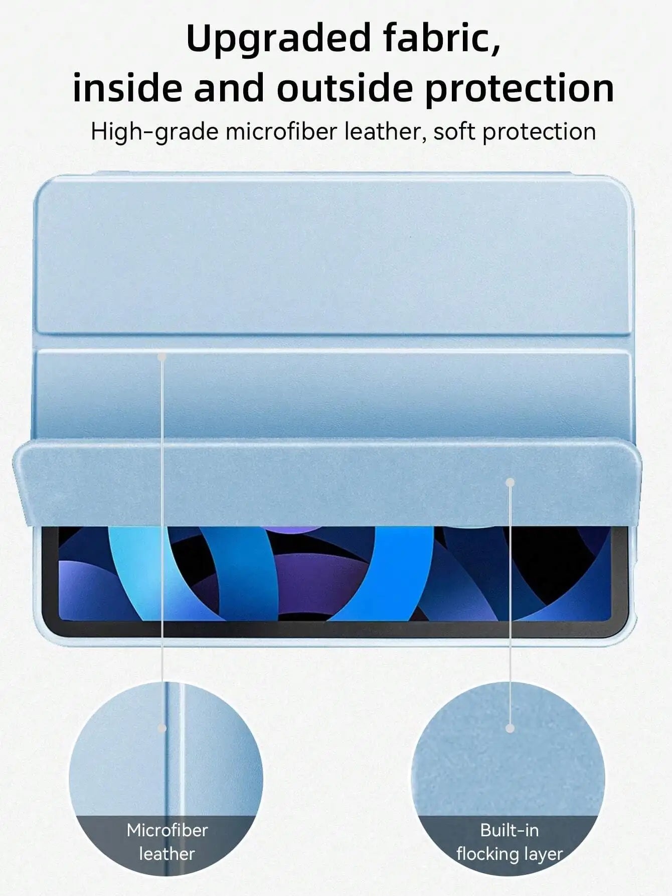 Protective Case With Pencil Slot, Compatible With IPad A16 2025, Air 11"/13", M2/M3, Pro 11"/13", M4 2024, Air 5/4 10.9", Air 3 10.5", 9th/8th/7th Gen 10.2", 5th/6th Gen 9.7", Mini 6