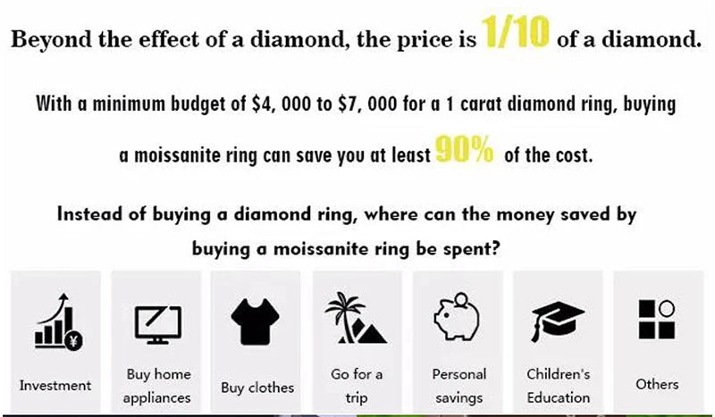 Hot New Luxury 925 Sterling Silver 1-3 Ct Real Moissanite Rings Wholesale