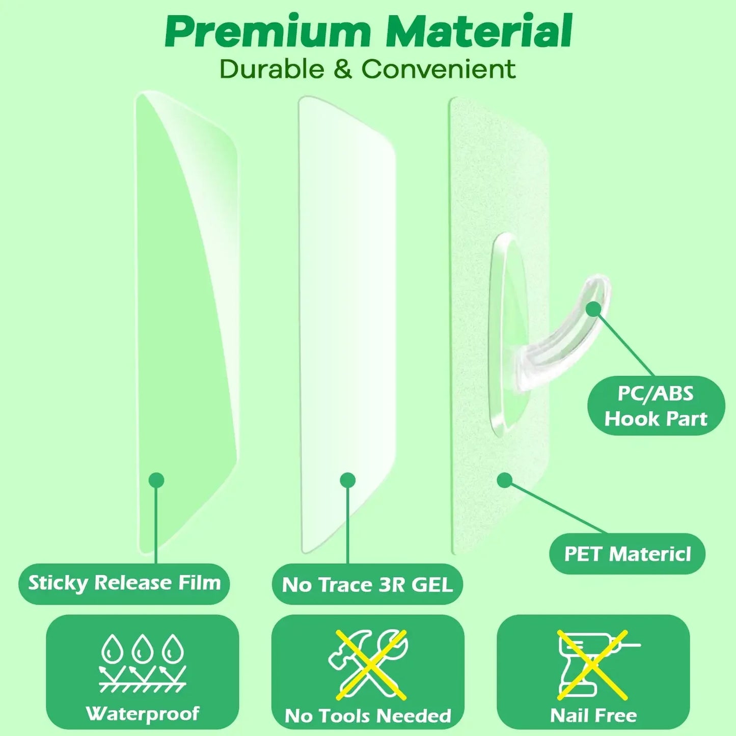 Adhesive Plastic Clear Utility Hooks Transparent Hook for The Drill-Free Wall Waterproof Key Wall Hooks.