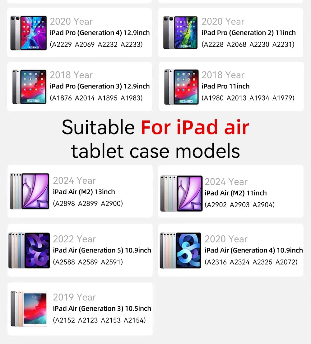 For iPad Air 11 2024 Pro Transparency Case For 2024 iPad Air 11-inch 12.9-inch Air 4/5 iPad 7/8/9th 10.2 5/6th 9.7in Tablet Case