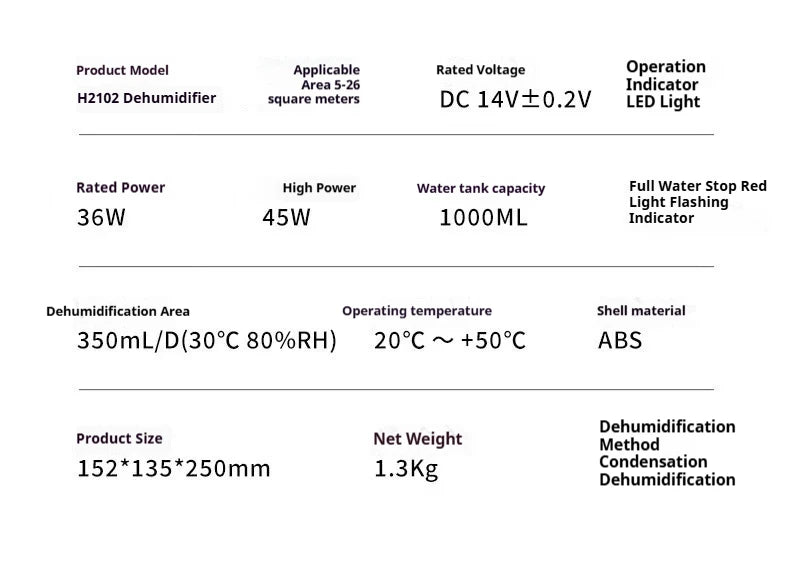 Homefish Portable Mute Air Dehumidifier Moisture Absorber Home Bedroom Office Kitchen Air Dryer Deodorizer Machine EU/US Plug
