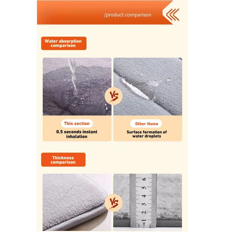 Super Absorbent Floor Mat Super Absorbent Bath Mat Super Anti Slip Coral Velvet Bathroom Floor Mat Door Mat Bathroom No Slip Mat