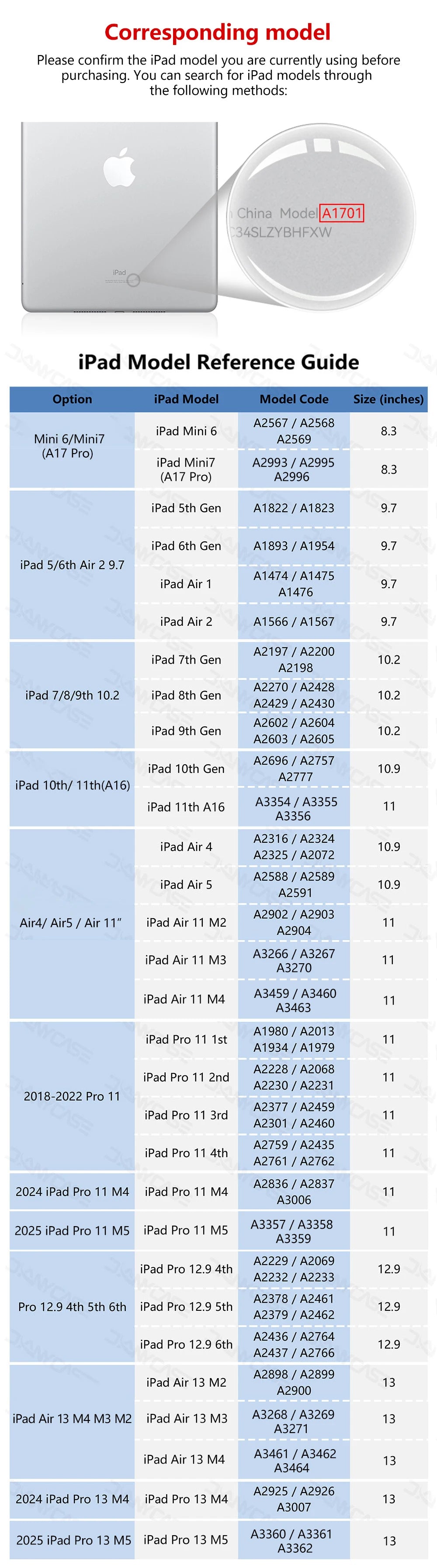 For Apple Pencil 2 Palm Rejection Power Display iPad Accessories iPad 2026 2025 2024 2019 2018 Pro 11 12.9 Air Mini Stylus Pen