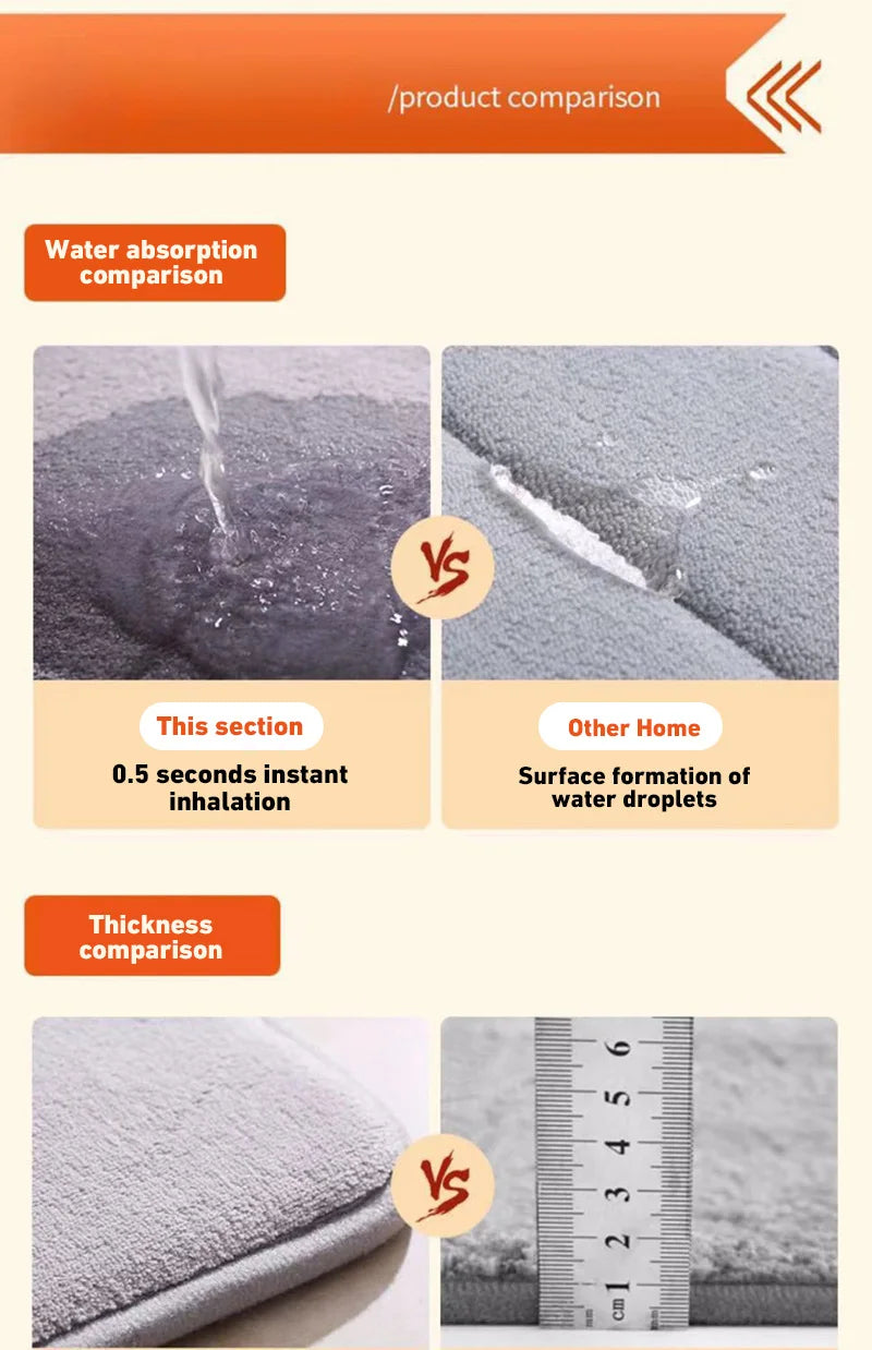 Super Absorbent Floor Mat Super Absorbent Bath Mat Super Anti Slip Coral Velvet Bathroom Floor Mat Door Mat Bathroom No Slip Mat